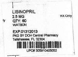 Lisinopril